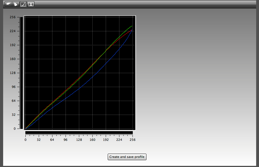 A linear curve in Colorsync Utility on Mac A linear curve in Colorsync Utility on Mac