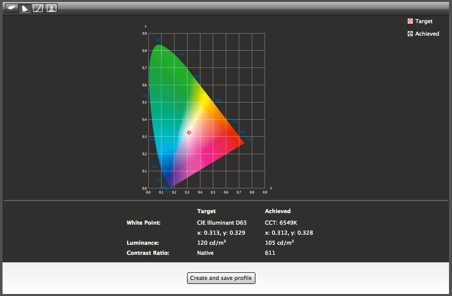 Results from calibrating an older LCD that confirm the desired white point was achieved Results from calibrating an older LCD that confirm the desired white point was achieved