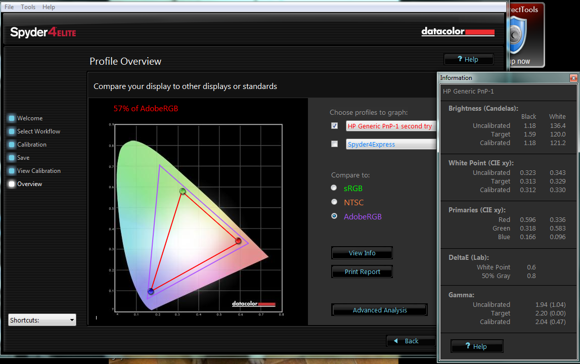 Profile Overview results in numerical form Profile Overview results in numerical form